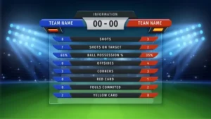 Kèo tỷ số: Định nghĩa chi tiết và phân loại kèo phổ biến